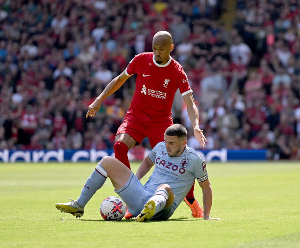 球隊整體實 球隊整體實